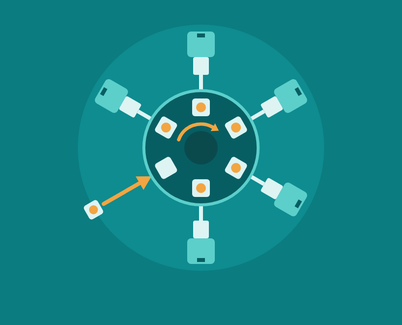 Transfer Machine